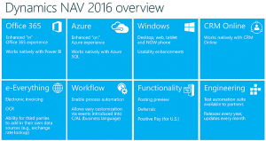 NAV2016-whatsnew